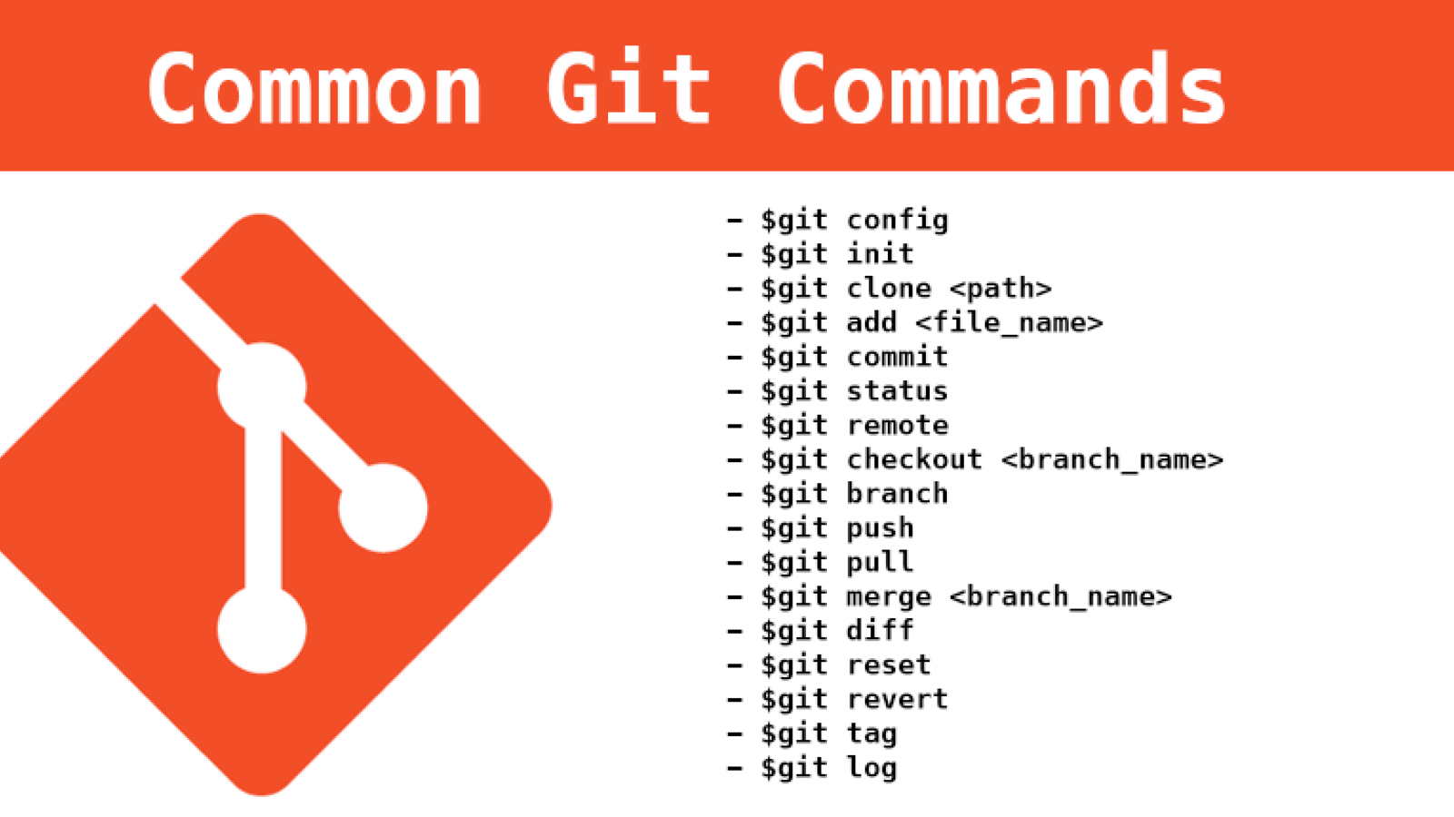 Git Useful Commands