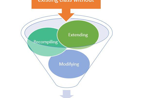 Sử dụng phương thức mở rộng (Extension Methods) trong C#