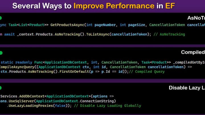 3 tính năng mạnh mẽ trong EF Core