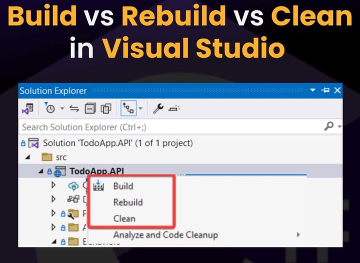 Visual Studio – Build vs Rebuild vs Clean