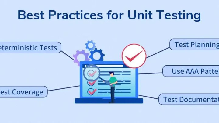 Các nguyên tắc viết Unit Test hiệu quả trong .NET