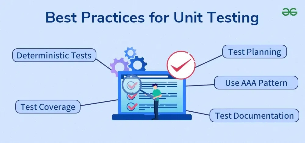 Các nguyên tắc viết Unit Test hiệu quả trong .NET Các nguyên tắc viết Unit Test hiệu quả trong .NET
