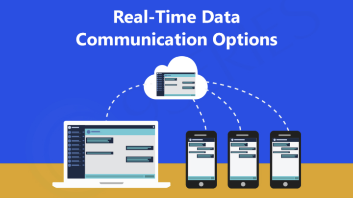 Giới thiệu về Real-time Communication và lý do chọn SignalR